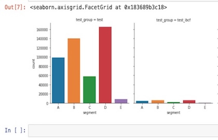 MatPlotLib screenshot